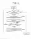 Fig. 22 - Printing apparatus capable of receiving a plurality of jobs and selecting sheet information based on user information