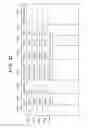 Fig. 23 - Printing apparatus capable of receiving a plurality of jobs and selecting sheet information based on user information