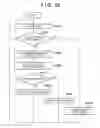 Fig. 25 - Printing apparatus capable of receiving a plurality of jobs and selecting sheet information based on user information