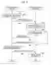 Fig. 09 - Image processing apparatus and method and non-transitory computer readable medium