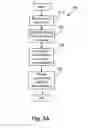 Fig. 05 - Predictive object-sequence caching from prior page content