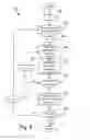 Fig. 07 - Predictive object-sequence caching from prior page content