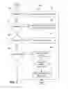 Fig. 10 - Predictive object-sequence caching from prior page content