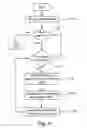 Fig. 14 - Predictive object-sequence caching from prior page content