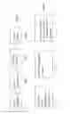 Fig. 02 - Analysing image content