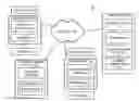 Fig. 01 - Repository-based print services