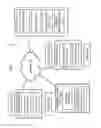 Fig. 02 - Repository-based print services