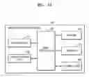 Fig. 03 - Method of processing workflow in which a function of an image forming apparatus and a function of a mobile device are combined and mobile device for performing the method