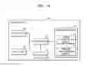 Fig. 05 - Method of processing workflow in which a function of an image forming apparatus and a function of a mobile device are combined and mobile device for performing the method