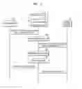 Fig. 08 - Method of processing workflow in which a function of an image forming apparatus and a function of a mobile device are combined and mobile device for performing the method