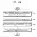 Fig. 24 - Method of processing workflow in which a function of an image forming apparatus and a function of a mobile device are combined and mobile device for performing the method