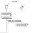 Fig. 30 - Method of processing workflow in which a function of an image forming apparatus and a function of a mobile device are combined and mobile device for performing the method