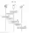 Fig. 38 - Method of processing workflow in which a function of an image forming apparatus and a function of a mobile device are combined and mobile device for performing the method