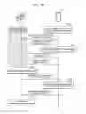 Fig. 41 - Method of processing workflow in which a function of an image forming apparatus and a function of a mobile device are combined and mobile device for performing the method