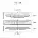 Fig. 45 - Method of processing workflow in which a function of an image forming apparatus and a function of a mobile device are combined and mobile device for performing the method
