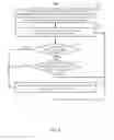 Fig. 16 - Methods, systems, and media for launching a mobile application using a public display device