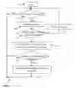 Fig. 01 - Spontaneous Collaboration Apparatus, System and Methods thereof