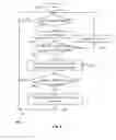 Fig. 05 - Spontaneous Collaboration Apparatus, System and Methods thereof