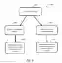Fig. 05 - Intelligent safer music system for an operating room