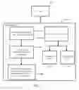 Fig. 08 - Intelligent safer music system for an operating room