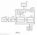 Fig. 09 - Intelligent safer music system for an operating room