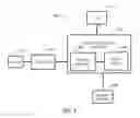 Fig. 10 - Intelligent safer music system for an operating room