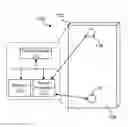 Fig. 01 - TACTILE INPUT PRODUCED SOUND BASED USER INTERFACE