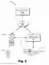 Fig. 03 - User interface navigation assistance systems and methods