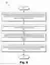Fig. 09 - User interface navigation assistance systems and methods