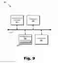 Fig. 10 - User interface navigation assistance systems and methods
