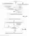 Fig. 07 - System and method for engaging a person in the presence of ambient audio