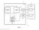 Fig. 02 - Apparatus and method for performing absolute difference operation