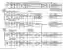 Fig. 01 - METHOD AND APPARATUS FOR PERFORMING BIG-INTEGER ARITHMETIC OPERATIONS