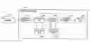 Fig. 01 - MINIMIZING PROCESSING LOAD WHEN SOLVING MAXIMUM SATISFIABILITY PROBLEM