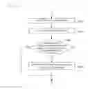 Fig. 08 - MINIMIZING PROCESSING LOAD WHEN SOLVING MAXIMUM SATISFIABILITY PROBLEM