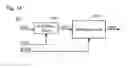 Fig. 10 - RANDOM NUMBER GENERATION DEVICE AND METHOD FOR GENERATING RANDOM NUMBER