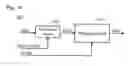 Fig. 12 - RANDOM NUMBER GENERATION DEVICE AND METHOD FOR GENERATING RANDOM NUMBER