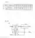 Fig. 22 - RANDOM NUMBER GENERATION DEVICE AND METHOD FOR GENERATING RANDOM NUMBER