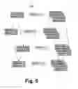 Fig. 08 - Automated model derivation and alignment