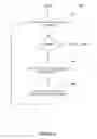 Fig. 09 - Managed assertions in an integrated development environment