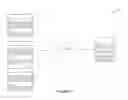 Fig. 02 - Optimizing program performance with assertion management