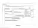Fig. 03 - Optimizing program performance with assertion management