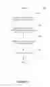 Fig. 10 - Optimizing program performance with assertion management