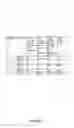 Fig. 06 - Managed assertions in an integrated development environment