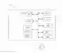 Fig. 01 - COMPUTER APPLICATION DEVELOPMENT ASSISTANCE