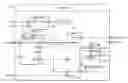 Fig. 01 - IMPROVED STATE SPACE ANALYSIS USING PARTIAL DESCRIPTIONS