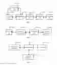 Fig. 05 - Code generation method for scheduling processors using hook function and exception handling function