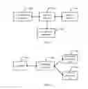 Fig. 06 - Code generation method for scheduling processors using hook function and exception handling function