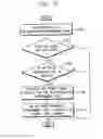 Fig. 11 - Compiler for eliminating target variables to be processed by the pre-processing core