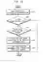 Fig. 12 - Compiler for eliminating target variables to be processed by the pre-processing core